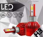 5000K H3 Size Led Car Truck Headlight Bulbs Hid 5K White Xentec Fog 2X. Fixed Price $23.97.