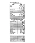 Genuine Mopar Bulb Deck Lid Lamp Chmsl L000921E. Fixed Price $8.89.