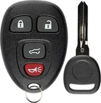 Keylessoption Entry Remote Control Car Fob Replacement For Black. Fixed Price $33.68.
