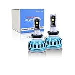 Nippon Lighting High-spec Model Car Led Headlights/fog Lamps H8 H9 H11. Fixed Price $275.74.